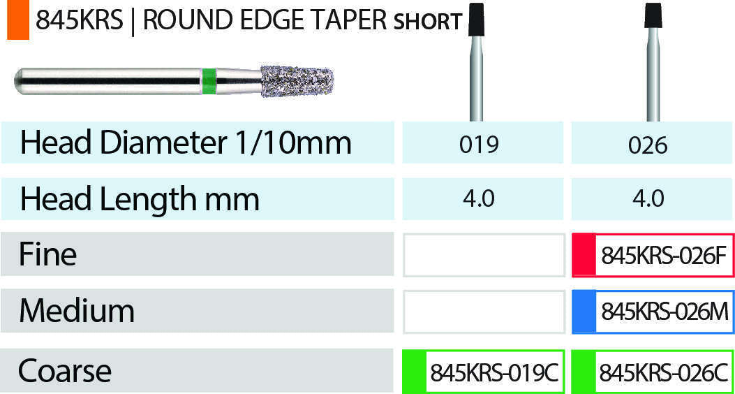 MARK3 Blue Streak Round Edge Taper
