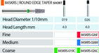 MARK3 Blue Streak Round Edge Taper
