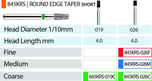 MARK3 Blue Streak Round Edge Taper