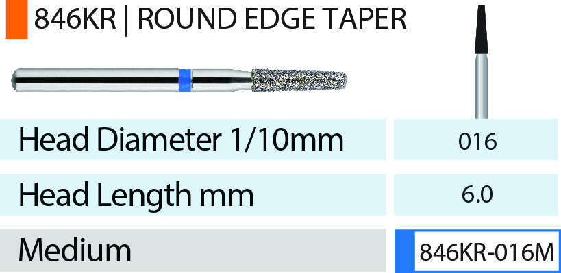 MARK3 Blue Streak Round Edge Taper